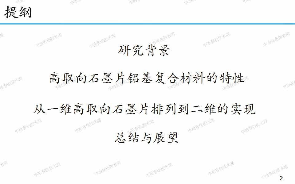 二維排列石墨片鋁基復(fù)合材料的制備及其對(duì)導(dǎo)熱和熱膨脹的影響