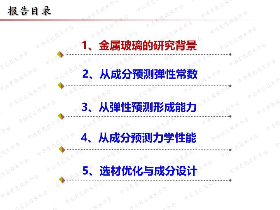 金屬玻璃：從成分預(yù)測力學(xué)性能探索