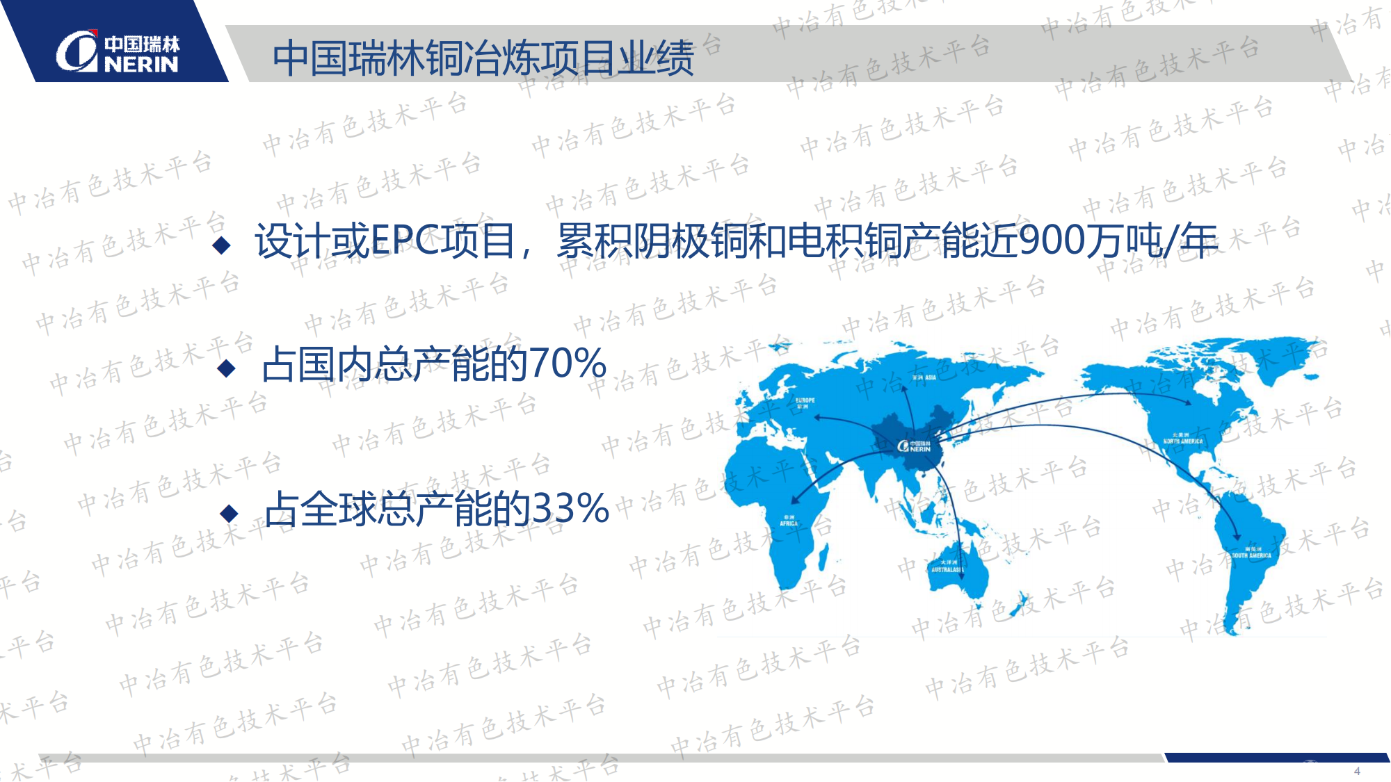 銅冶金爐耐火材料使用現(xiàn)狀及技術(shù)展望