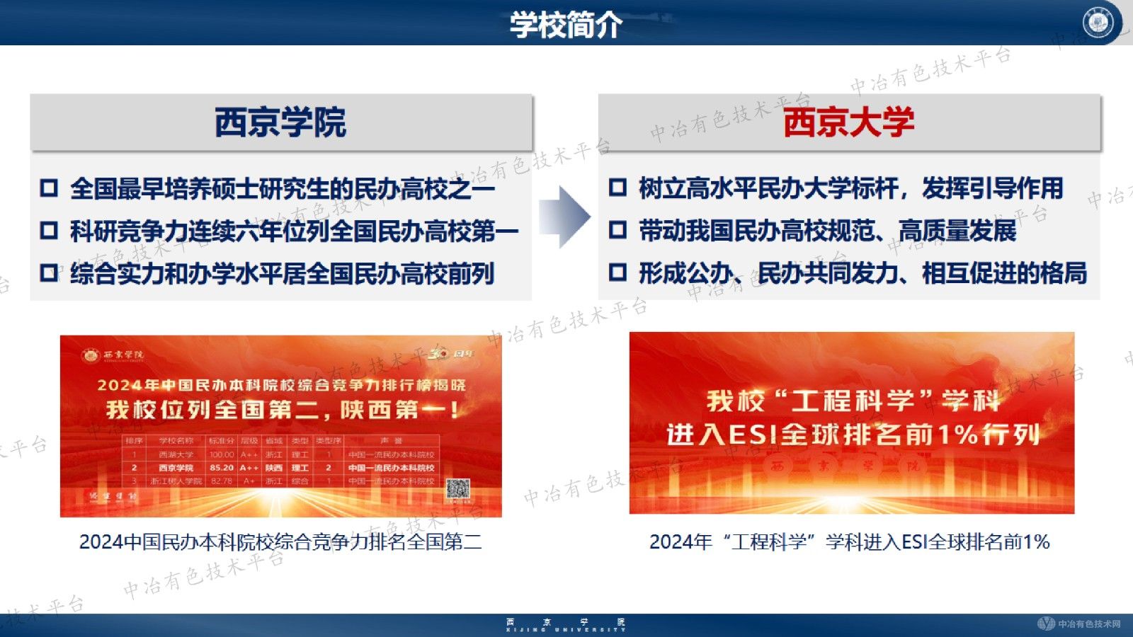 纖維增強快硬UHPC修補材料的制備技術(shù)研究