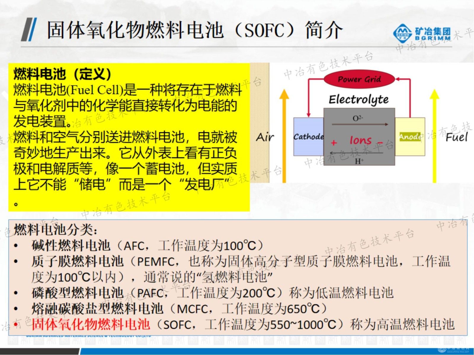 熱噴涂固體氧化物燃料電池材料與技術(shù)研究