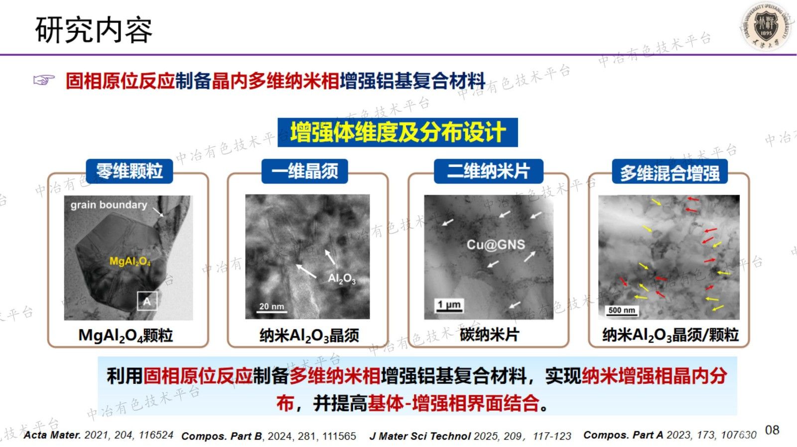 鋁基復合材料晶內納米增強相的原位構筑及性能研究