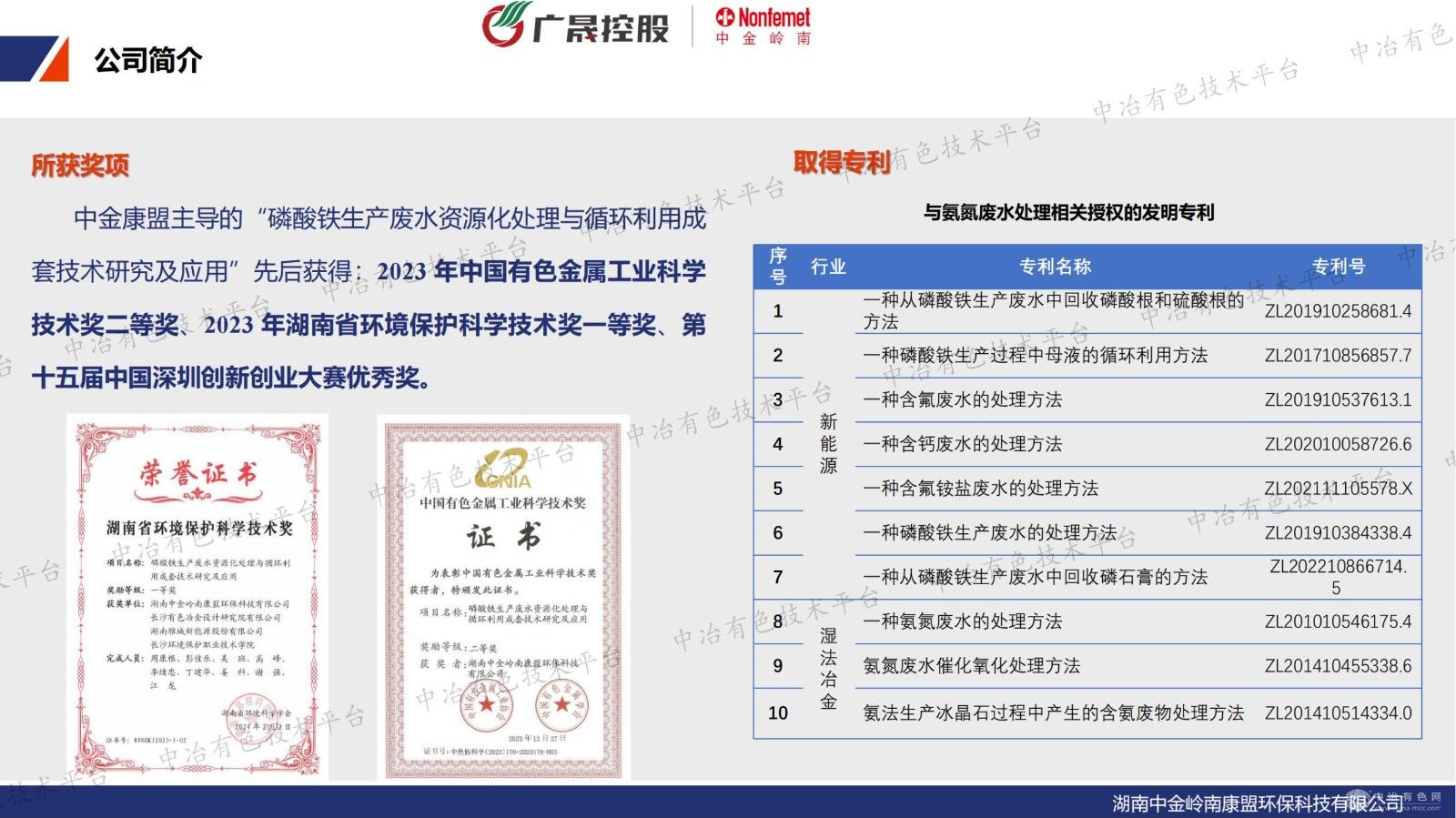 濕法冶金和新能源行業(yè)氨氮廢水資源化技術(shù)及應(yīng)用