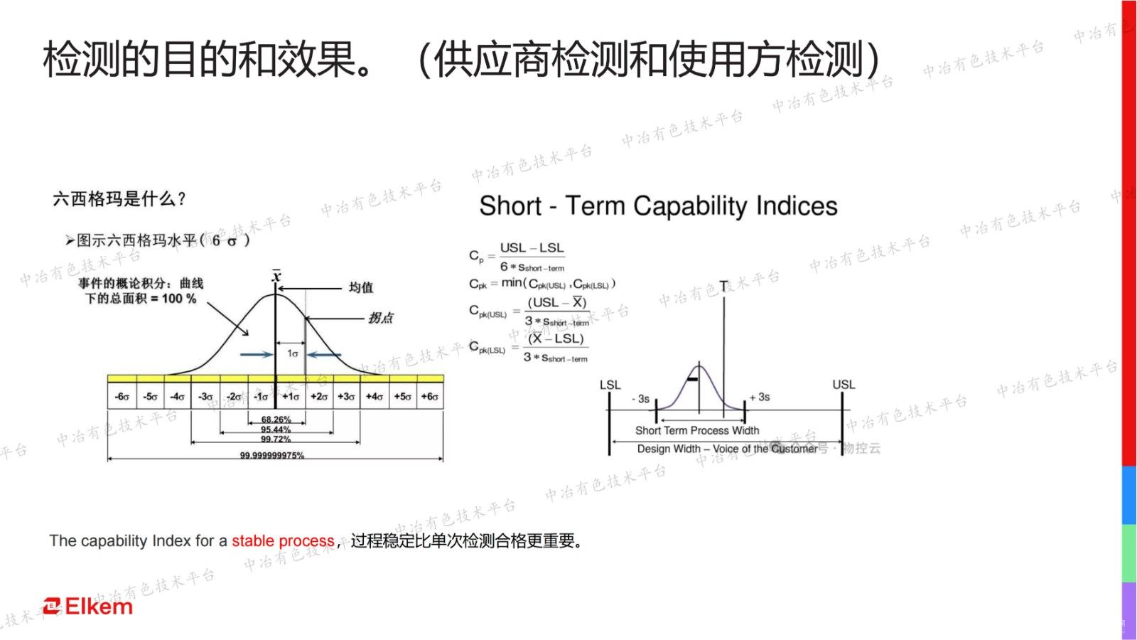 陰極糊和電解槽壽命的關(guān)系淺述，及綠色糊的展望