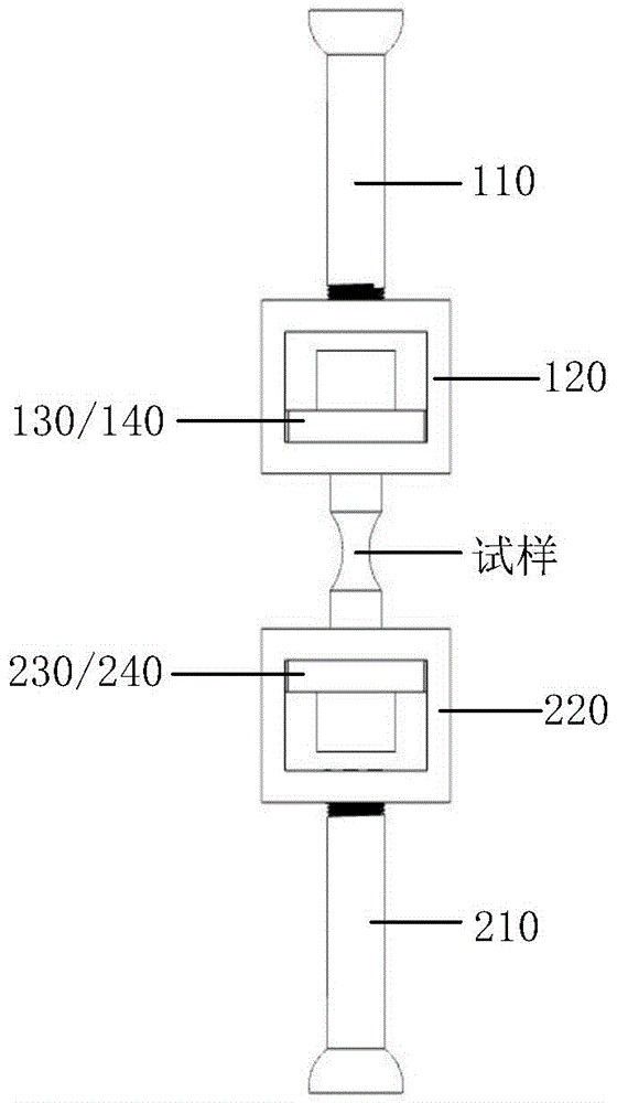 用于柱狀拉伸試樣的測試夾具及其使用方法