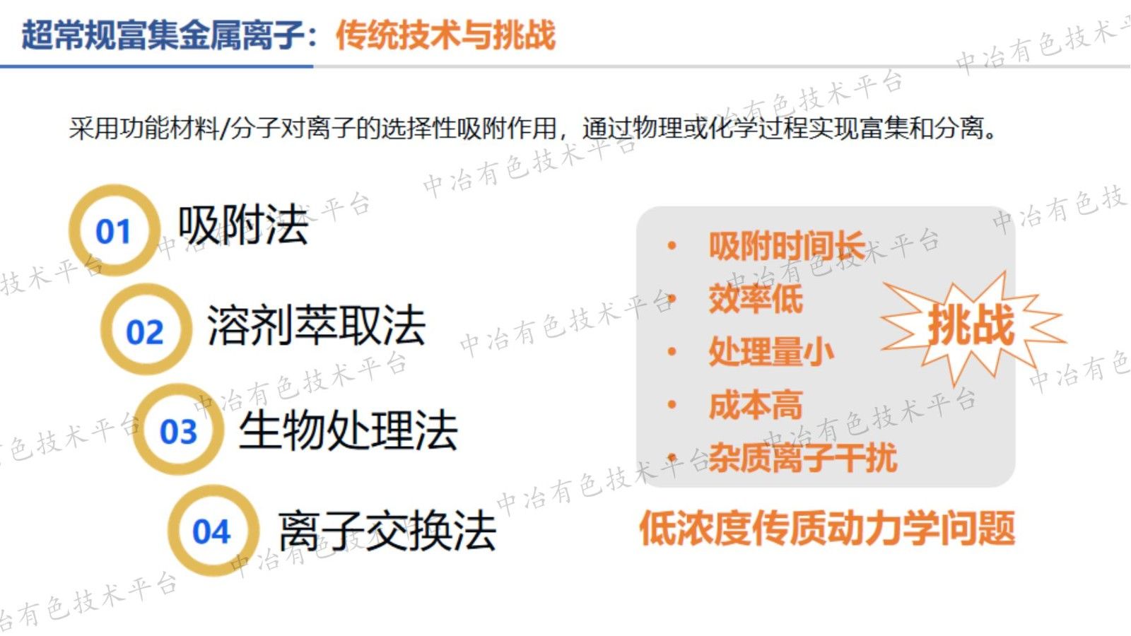 多界面耦合納米限域超常規(guī)富集金屬離子的研究與思考