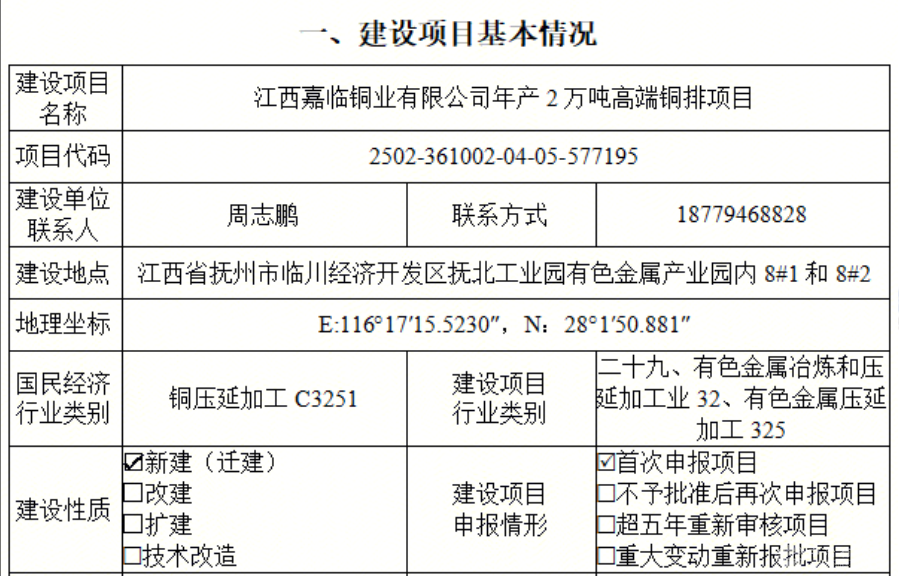 江西嘉臨銅業(yè)啟動高端銅排生產(chǎn)基地建設(shè)