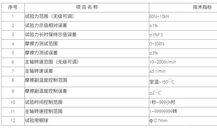 MRS-10W微機控制電液伺服四球摩擦試驗機